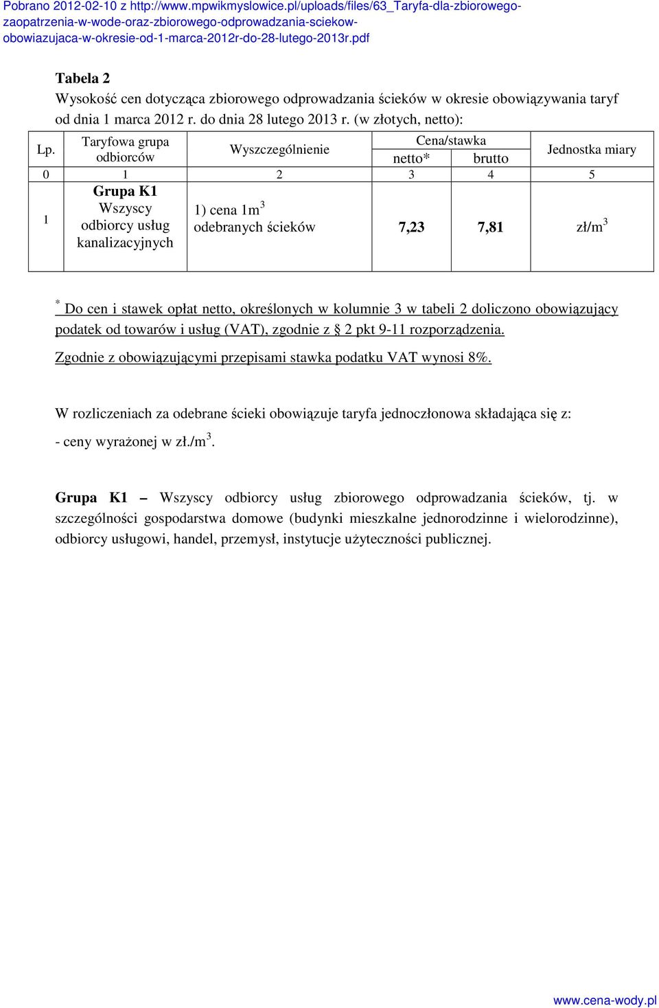 cen i stawek opłat netto, określonych w kolumnie 3 w tabeli 2 doliczono obowiązujący podatek od towarów i usług (VAT), zgodnie z 2 pkt 9-11 rozporządzenia.