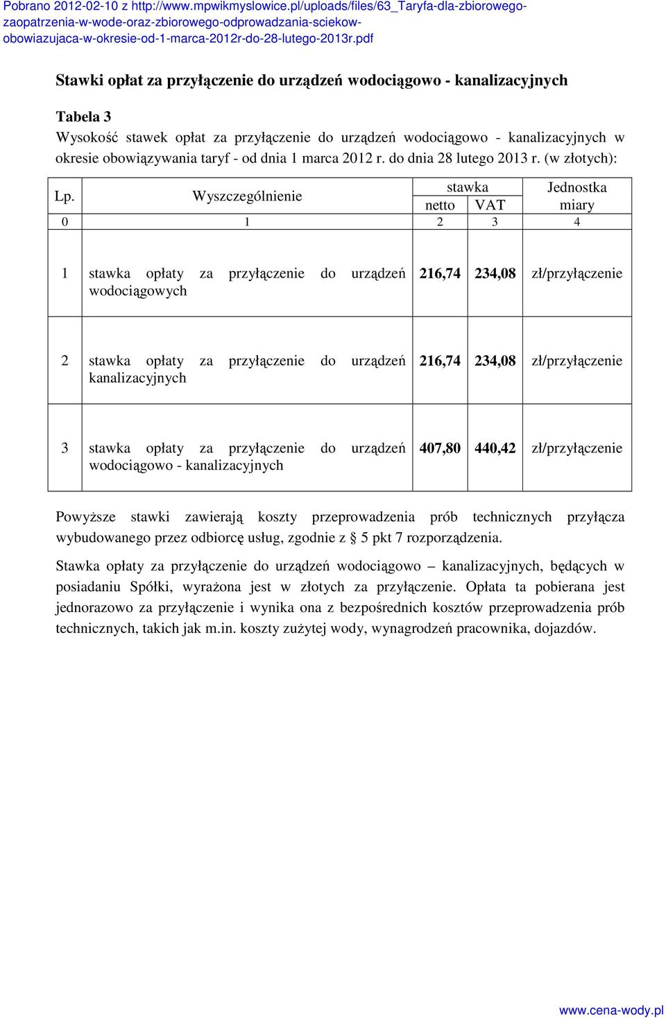 Wyszczególnienie stawka netto VAT Jednostka miary 0 1 2 3 4 1 stawka opłaty za przyłączenie do urządzeń wodociągowych 216,74 234,08 zł/przyłączenie 2 stawka opłaty za przyłączenie do urządzeń
