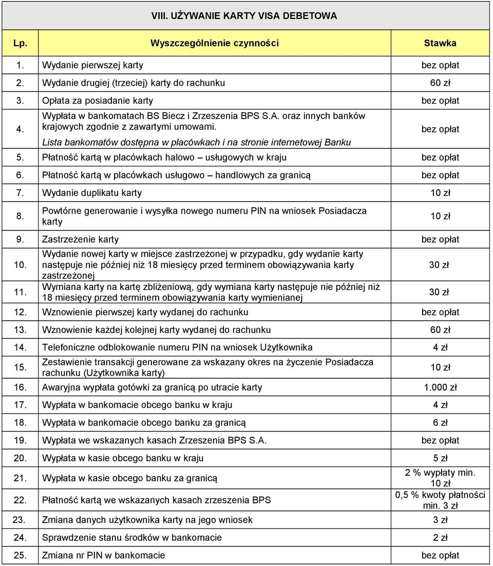 Lista bankomatów dostępna w placówkach i na stronie internetowej Banku Płatność kartą w placówkach halowo usługowych w kraju Płatność kartą w placówkach usługowo handlowych za granicą Wydanie