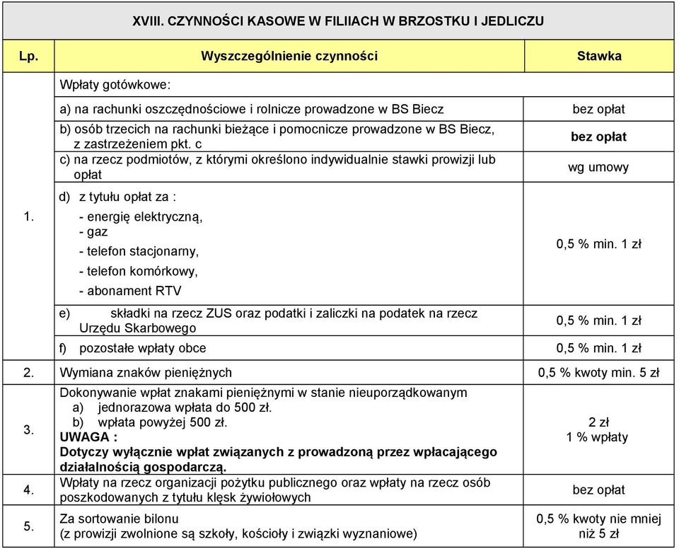 c c) na rzecz podmiotów, z którymi określono indywidualnie stawki prowizji lub opłat d) z tytułu opłat za : - energię elektryczną, - gaz - telefon stacjonarny, - telefon komórkowy, - abonament RTV e)