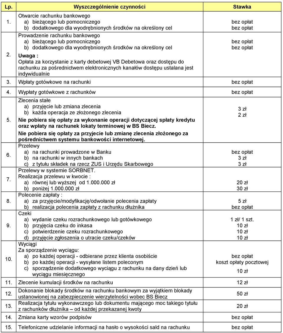 indywidualnie 3. Wpłaty gotówkowe na rachunki 4. Wypłaty gotówkowe z rachunków 8. 9. 10.