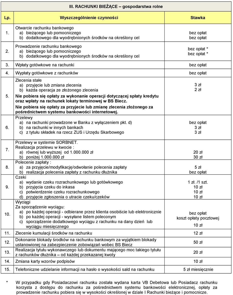 wyodrębnionych środków na określony cel * * 3. Wpłaty gotówkowe na rachunki 4. Wypłaty gotówkowe z rachunków 8. 9. 10.