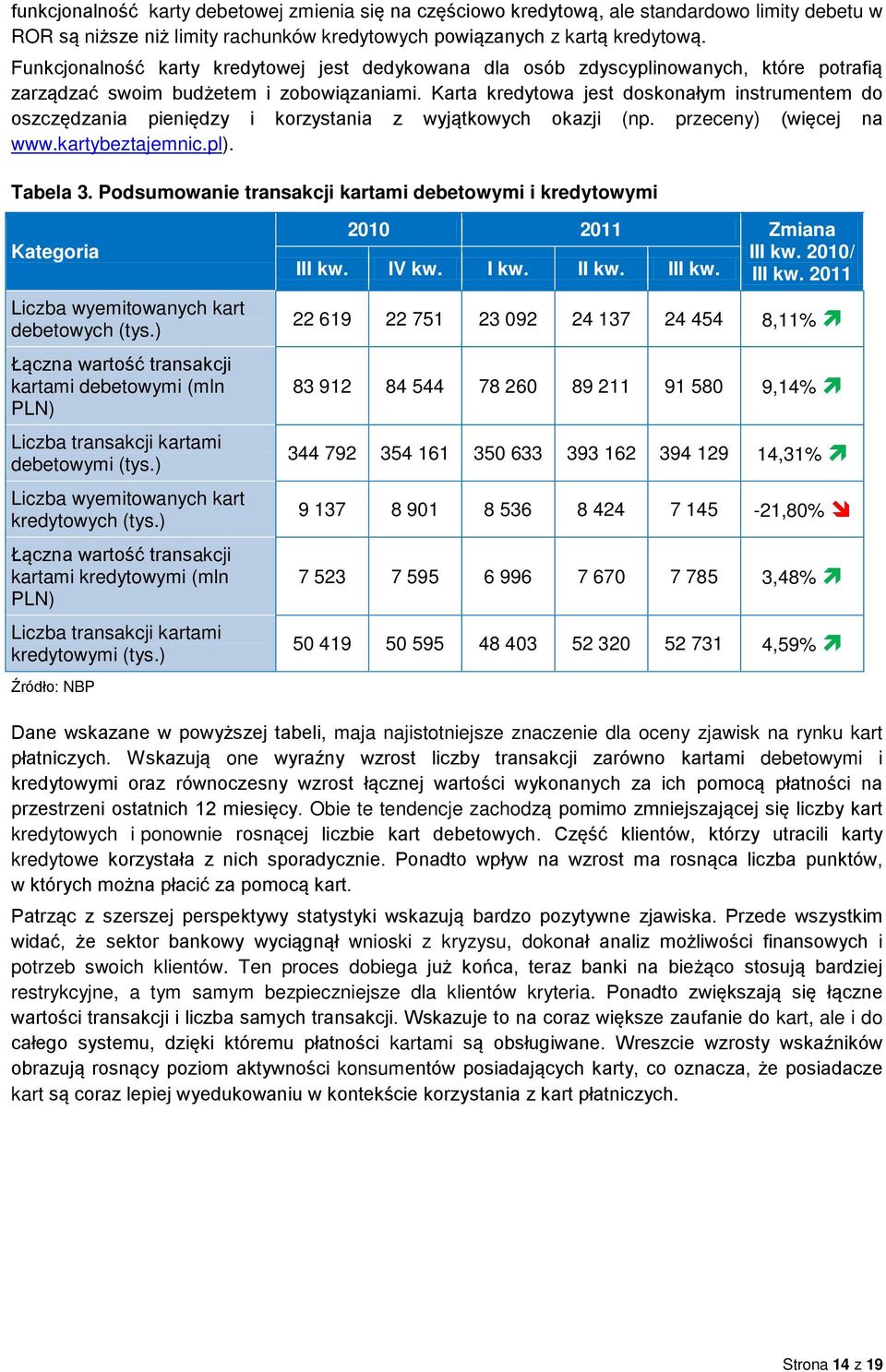 Karta kredytowa jest doskonałym instrumentem do oszczędzania pieniędzy i korzystania z wyjątkowych okazji (np. przeceny) (więcej na www.kartybeztajemnic.pl). Tabela 3.