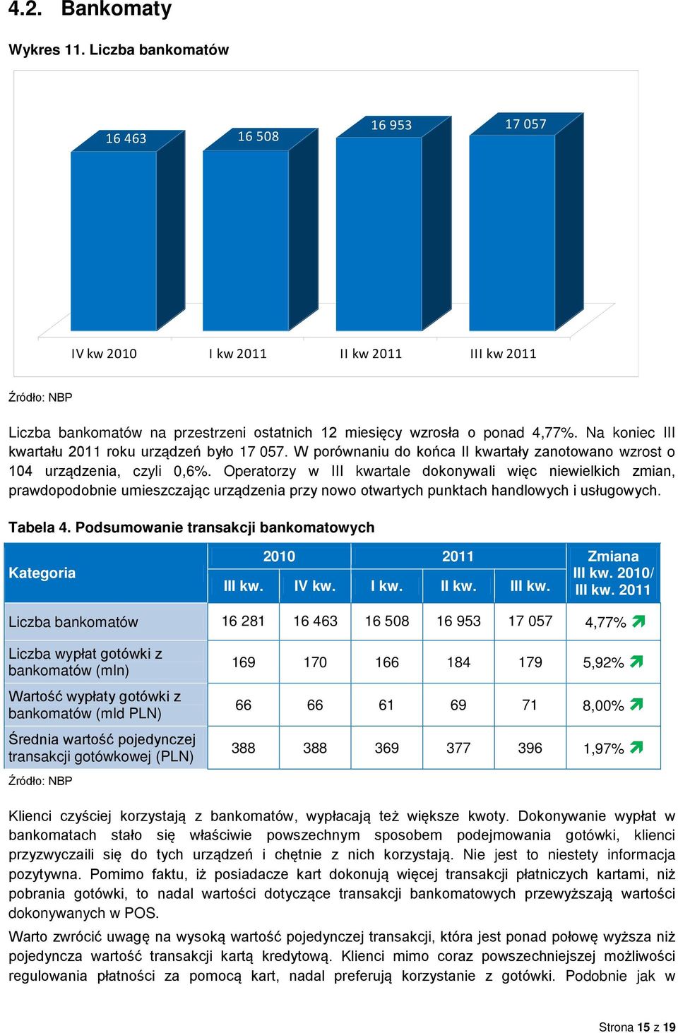 Na koniec III kwartału 2011 roku urządzeń było 17 057. W porównaniu do końca II kwartały zanotowano wzrost o 104 urządzenia, czyli 0,6%.