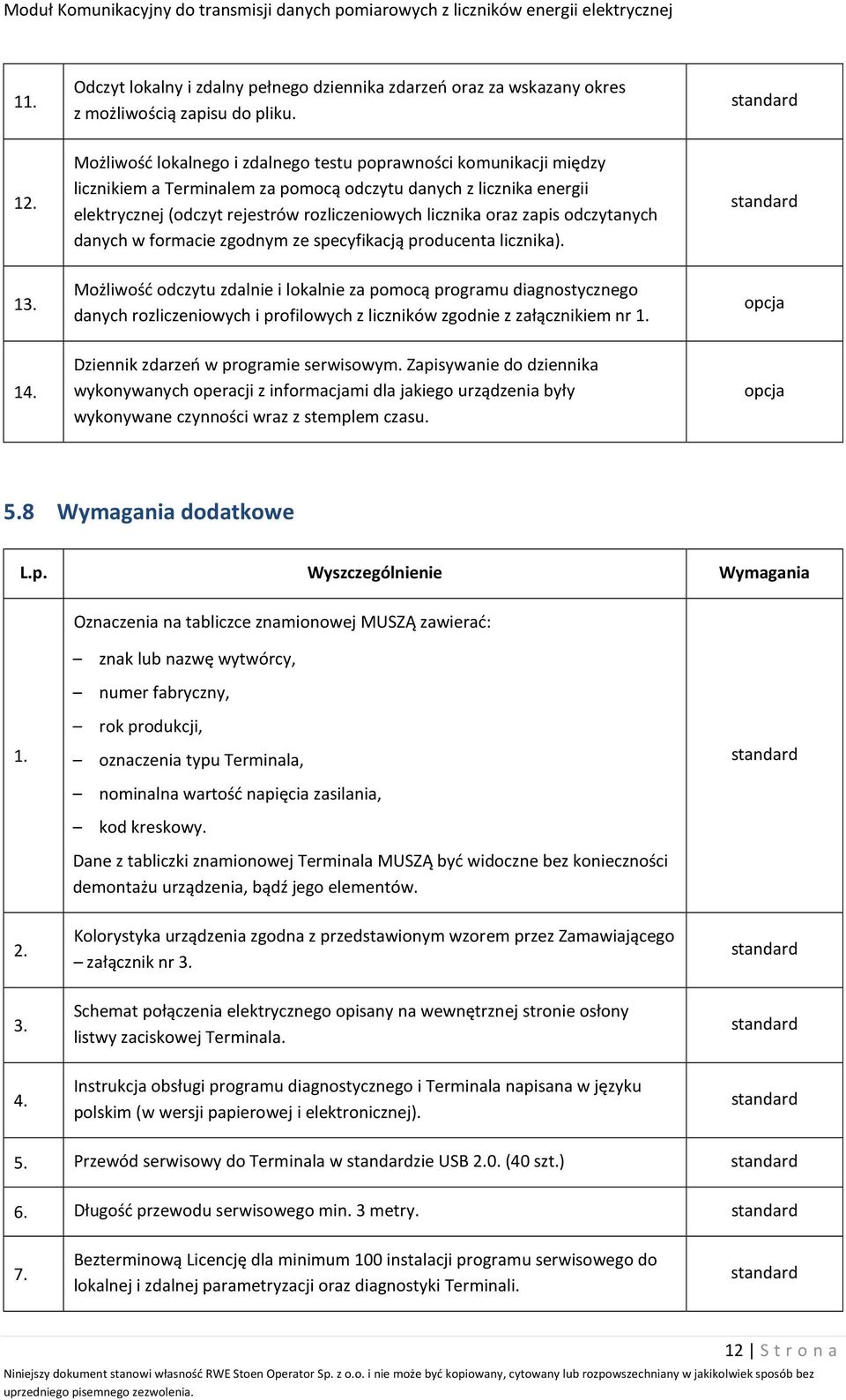 zapis odczytanych danych w formacie zgodnym ze specyfikacją producenta licznika). 13.