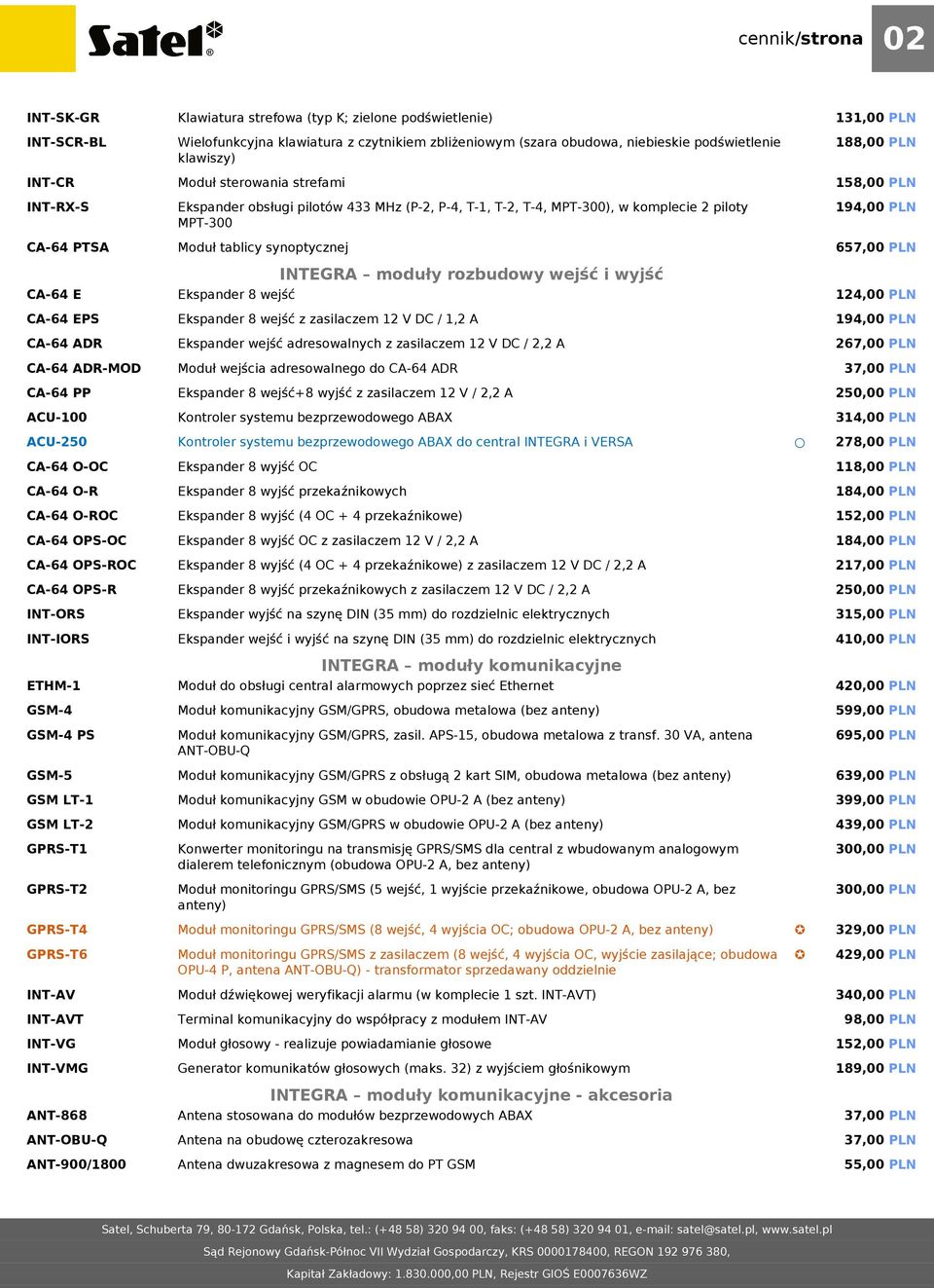 w komplecie 2 piloty MPT-300 Moduł tablicy synoptycznej Ekspander 8 wejść INTEGRA moduły rozbudowy wejść i wyjść Ekspander 8 wejść z zasilaczem 12 V DC / 1,2 A Ekspander wejść adresowalnych z