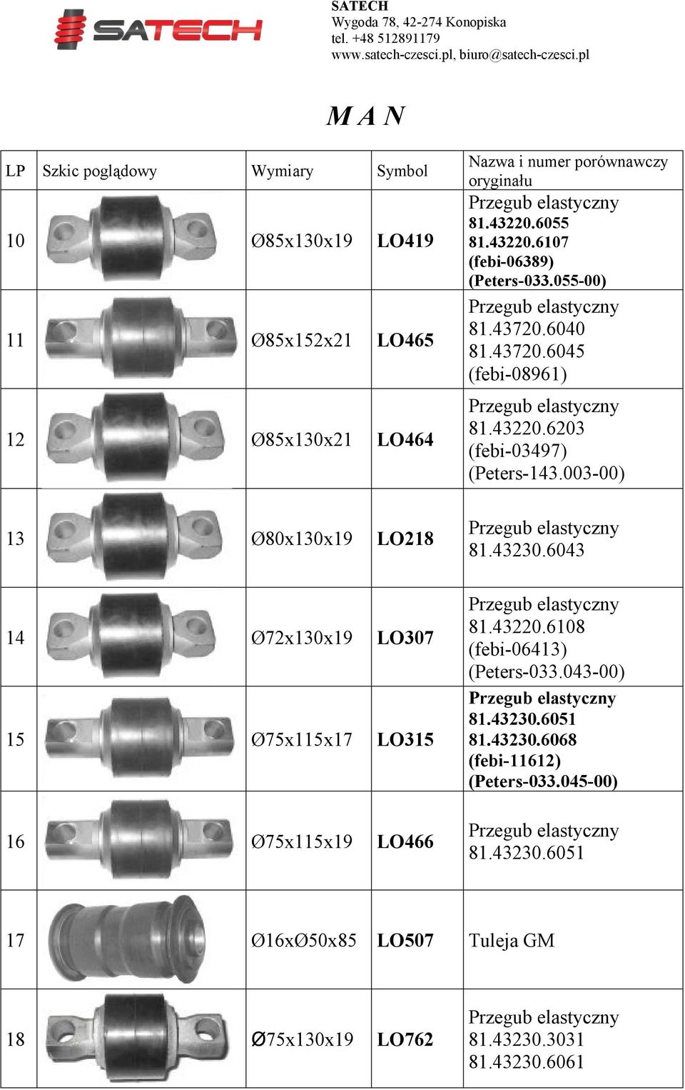 003-00) 13 Ø80x130x19 LO218 14 Ø72x130x19 LO307 15 Ø75x115x17 LO315 16 Ø75x115x19 LO466 Przegub elastyczny 81.43230.6043 Przegub elastyczny 81.43220.