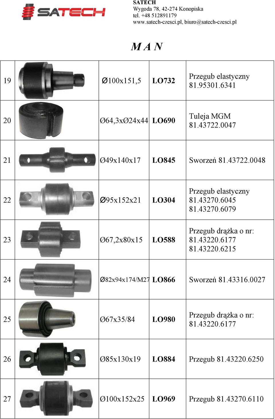 6045 81.43270.6079 23 Ø67,2x80x15 LO588 Przegub drążka o nr: 81.43220.6177 81.43220.6215 24 Ø82x94x174/M27 LO866 Sworzeń 81.