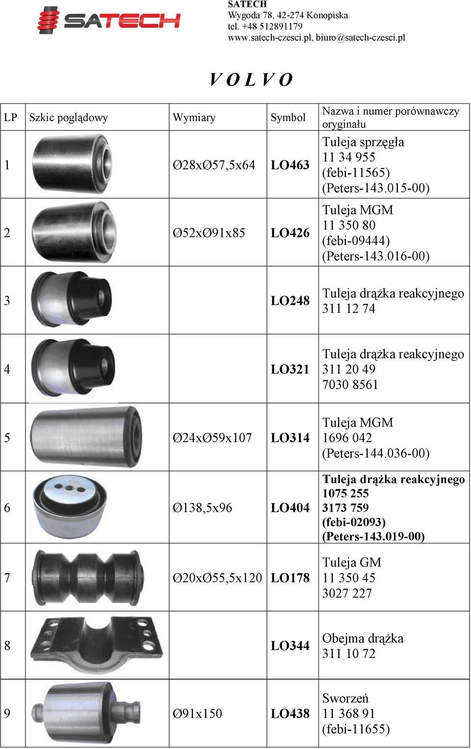 016-00) 3 LO248 Tuleja drążka reakcyjnego 311 12 74 4 LO321 Tuleja drążka reakcyjnego 311 20 49 7030 8561 5 Ø24xØ59x107 LO314 6