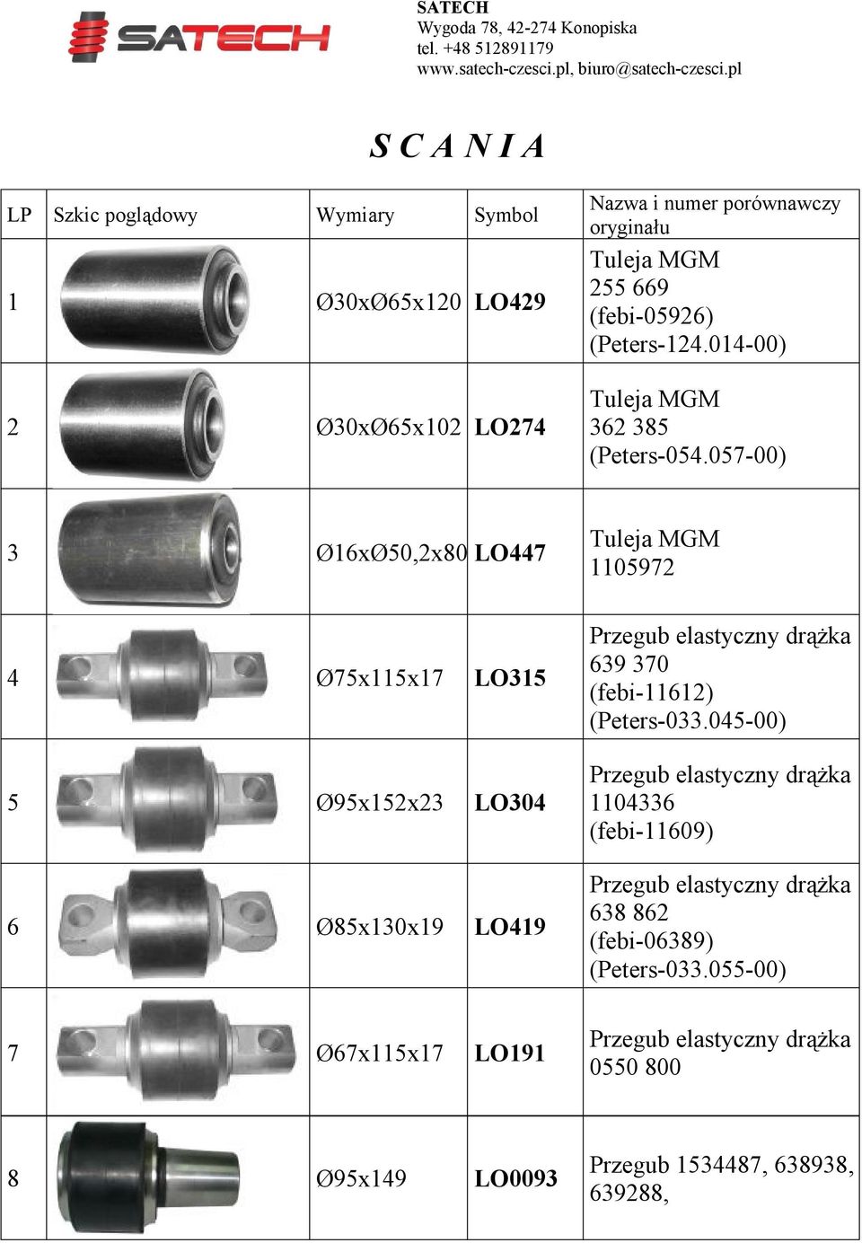 639 370 (febi-11612) (Peters-033.