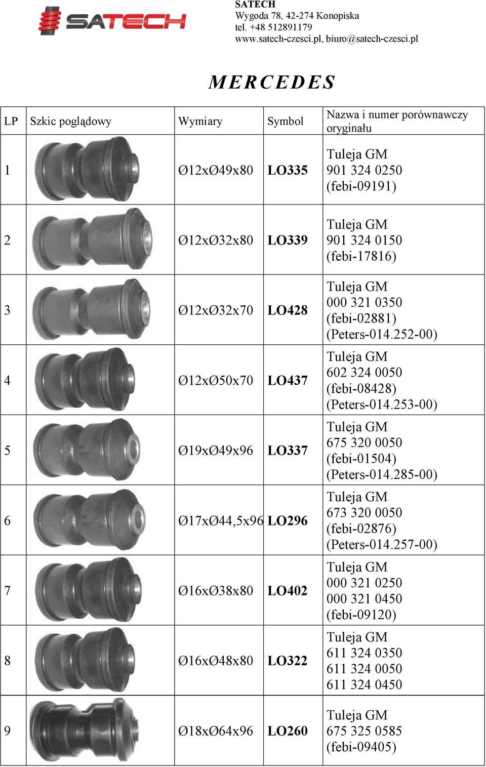 (Peters-014.252-00) 602 324 0050 (febi-08428) (Peters-014.253-00) 675 320 0050 (febi-01504) (Peters-014.