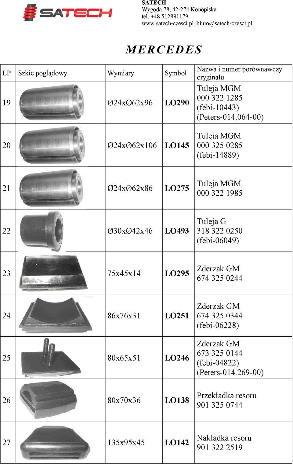 (febi-06049) 23 75x45x14 LO295 Zderzak GM 674 325 0244 24 86x76x31 LO251 25 80x65x51 LO246 26 80x70x36 LO138 Zderzak GM