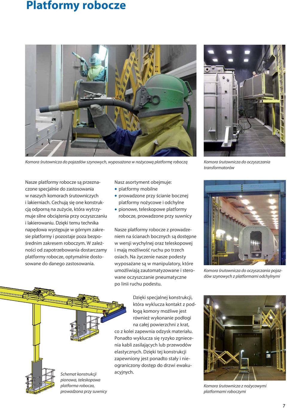 Dzięki temu technika napędowa występuje w górnym zakresie platformy i pozostaje poza bezpośrednim zakresem roboczym.
