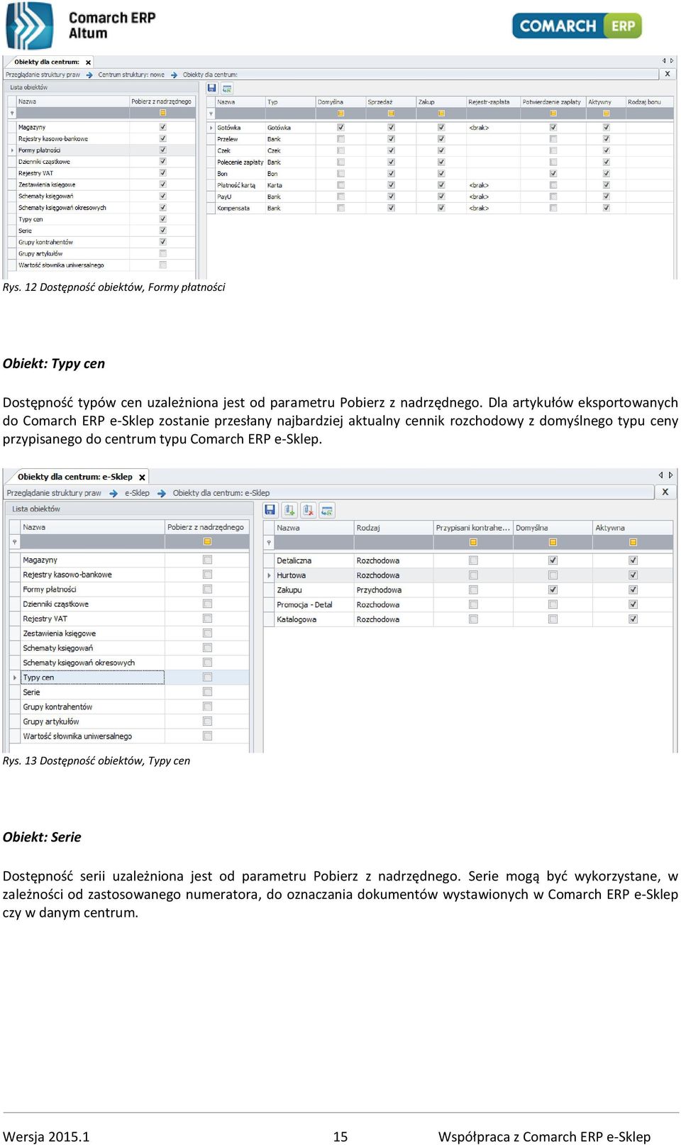 centrum typu Comarch ERP e-sklep. Rys.