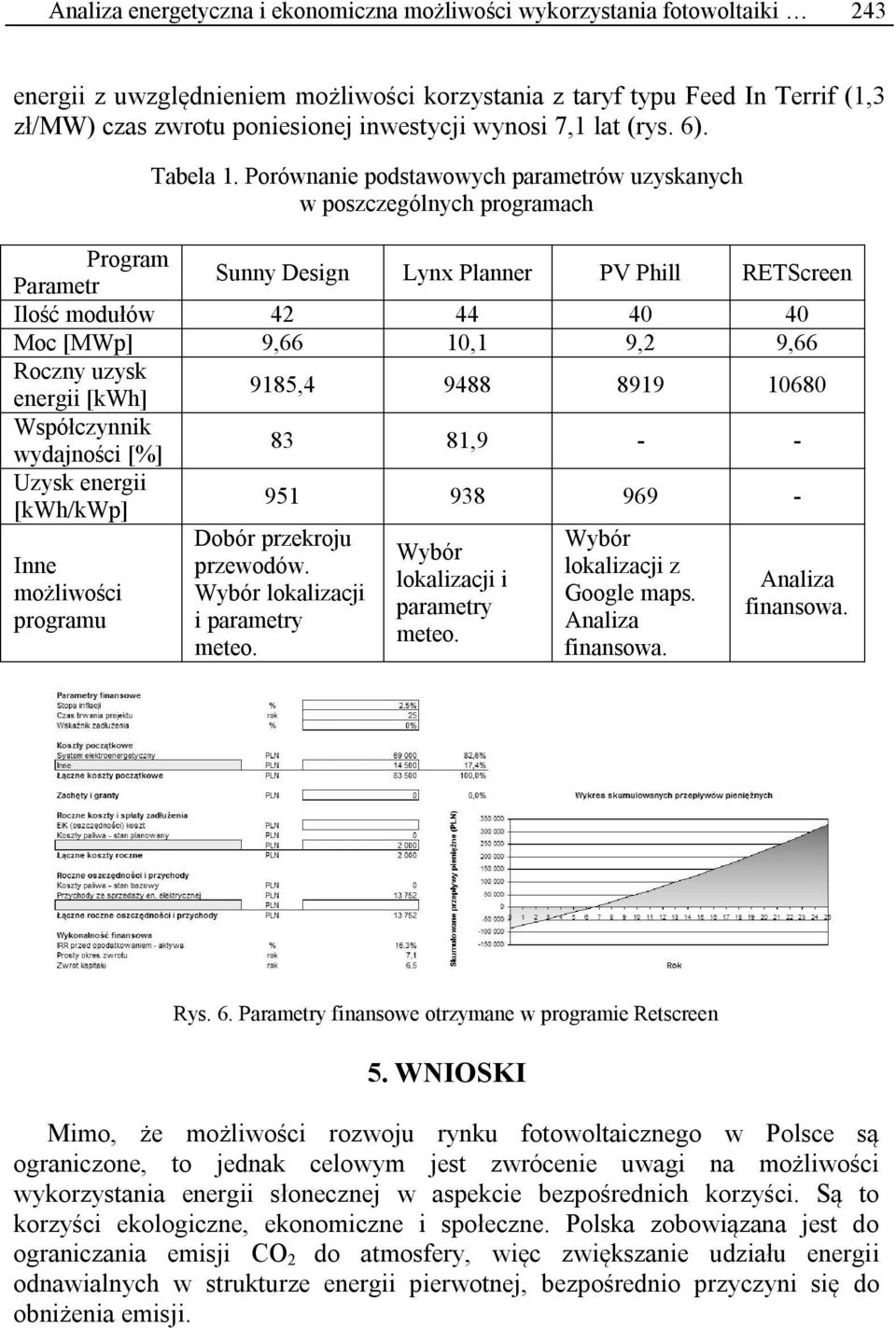 Porównanie podstawowych parametrów uzyskanych w poszczególnych programach Program Parametr Sunny Design Lynx Planner PV Phill RETScreen Ilość modułów 42 44 40 40 Moc [MWp] 9,66 10,1 9,2 9,66 Roczny