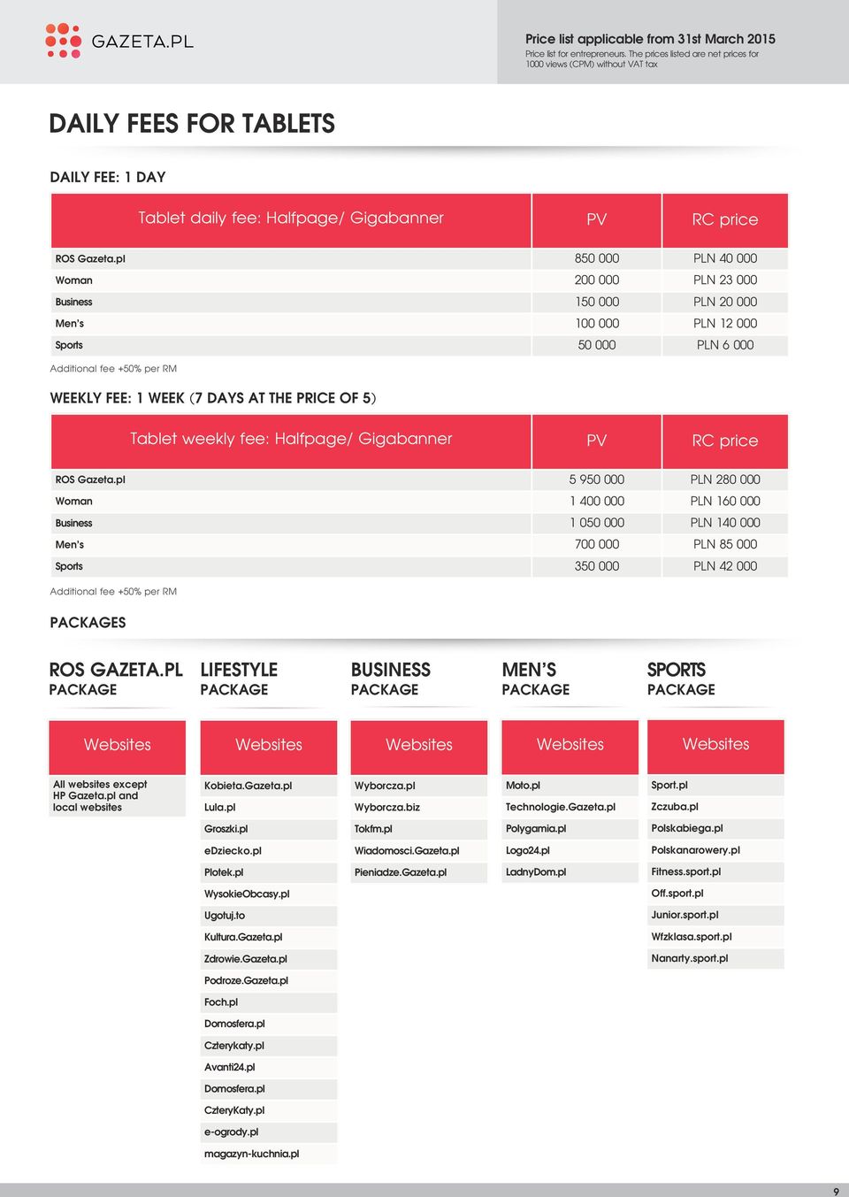 Tablet weekly fee: Halfpage/ Gigabanner PV RC price ROS Gazeta.