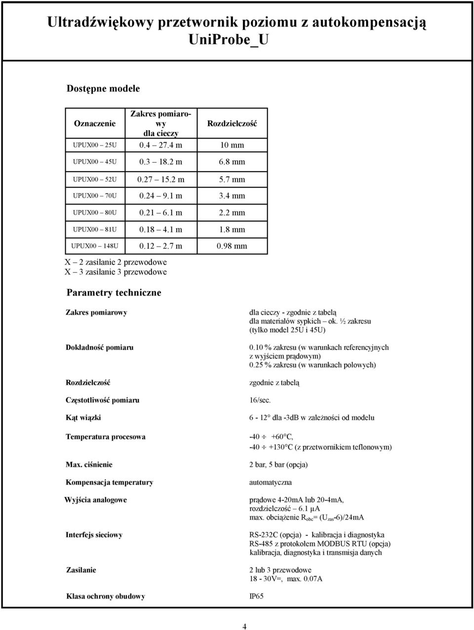 98 mm X 2 zasilanie 2 przewodowe X zasilanie przewodowe Parametry techniczne Zakres pomiarowy Dokładność pomiaru Rozdzielczość Częstotliwość pomiaru Kąt wiązki Temperatura procesowa Max.