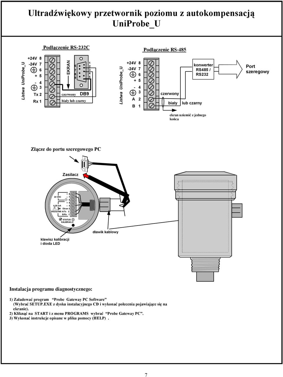 Ekran RS22/485 A/Tx 2 B/Rx 1 STATUS KALIBRACJI klawisz kalibracji i dioda LED dławik kablowy Instalacja programu diagnostycznego: 1) Załadować program Probe Gateway PC Software