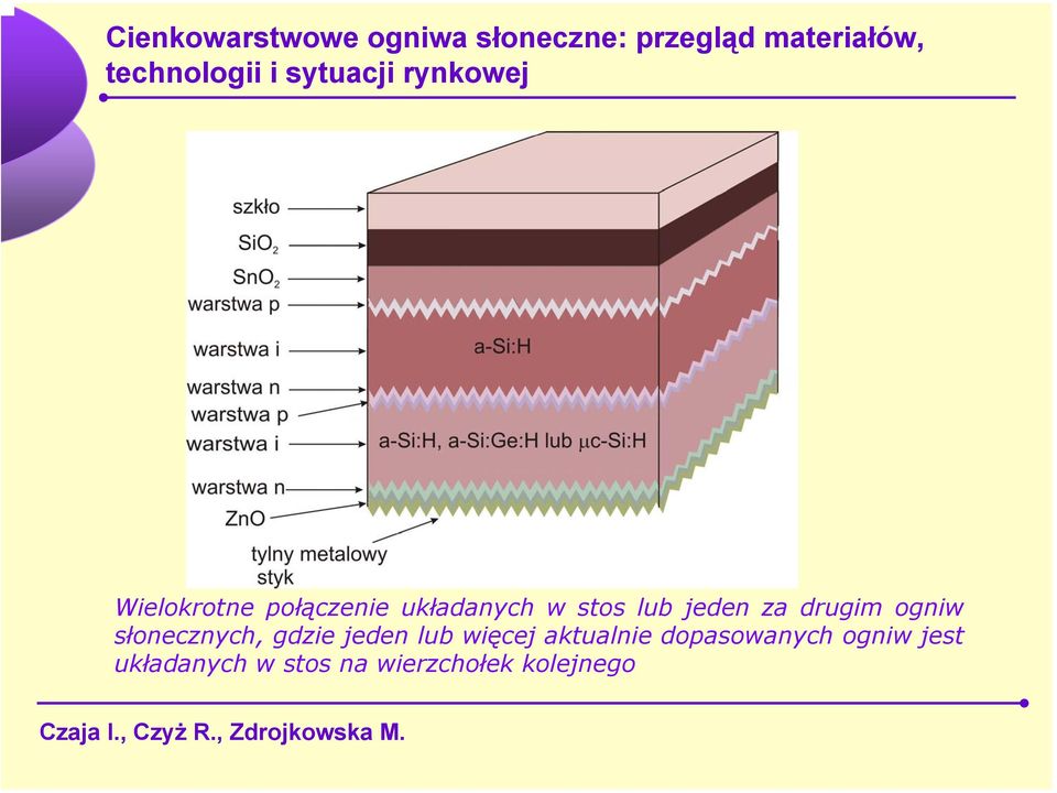 jeden lub więcej aktualnie dopasowanych