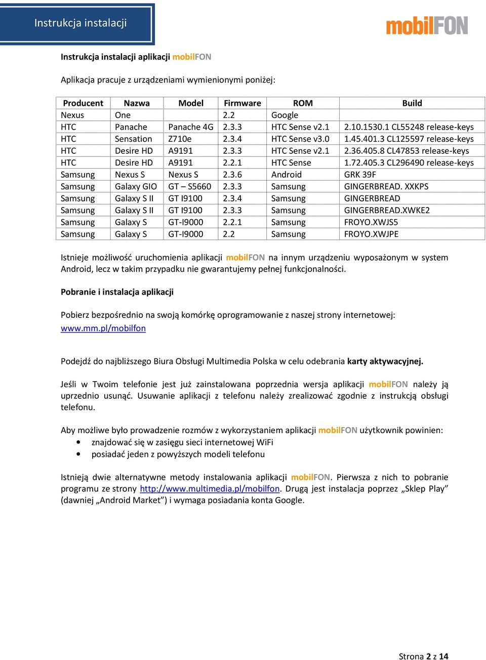 8 CL47853 release-keys HTC Desire HD A9191 2.2.1 HTC Sense 1.72.405.3 CL296490 release-keys Samsung Nexus S Nexus S 2.3.6 Android GRK 39F Samsung Galaxy GIO GT S5660 2.3.3 Samsung GINGERBREAD.