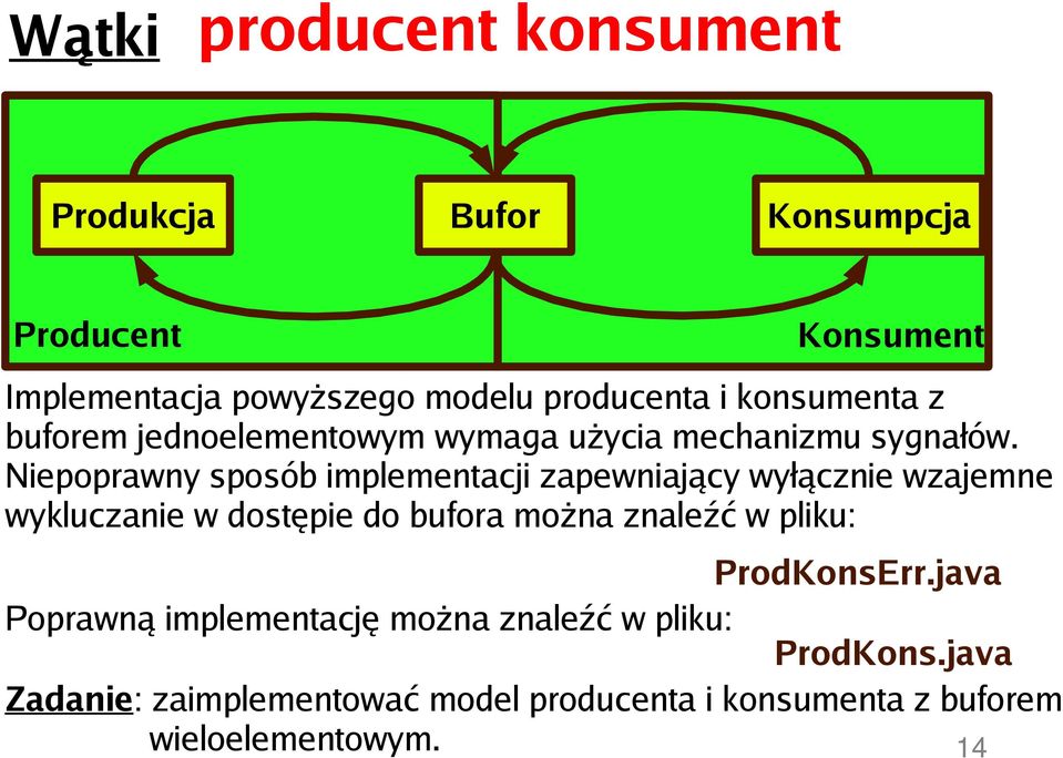 Niepoprawny sposób implementacji zapewniający wyłącznie wzajemne wykluczanie w dostępie do bufora można znaleźć w