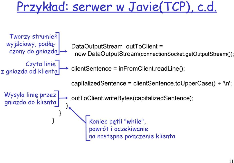 Tworzy strumień wyjściowy, podłączony do gniazda Czyta linię z gniazda od klienta DataOutputStream outtoclient = new