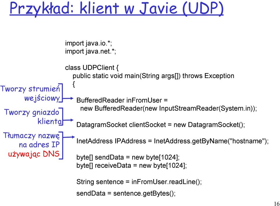 args[]) throws Exception { BufferedReader infromuser = new BufferedReader(new InputStreamReader(System.