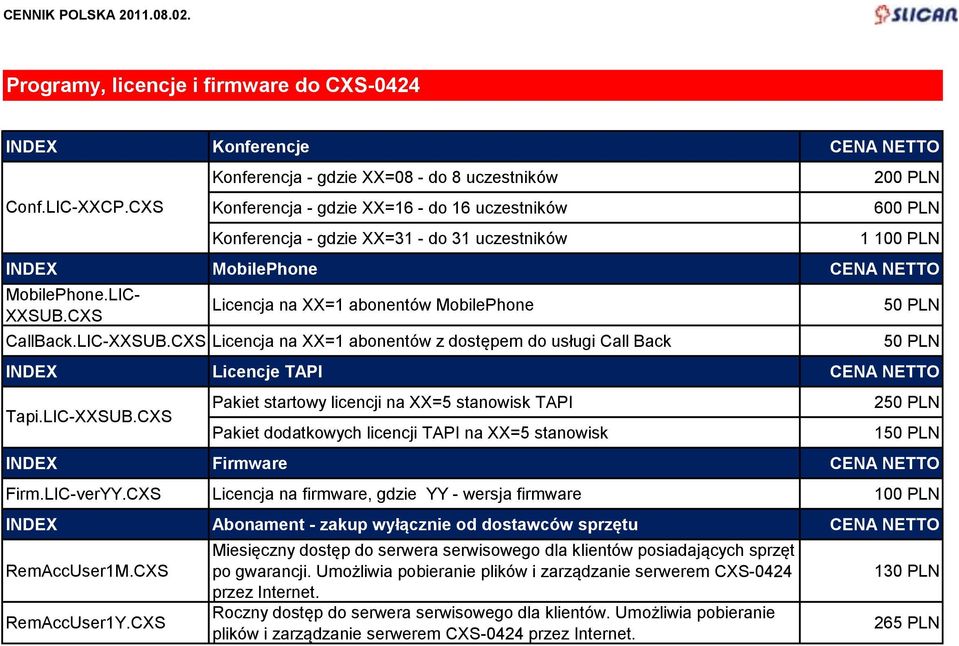 MobilePhone.LIC- XXSUB.CXS Licencja na XX=1 abonentów MobilePhone CallBack.LIC-XXSUB.CXS Licencja na XX=1 abonentów z dostępem do usługi Call Back 50 PLN 50 PLN INDEX Licencje TAPI CENA NETTO Tapi.