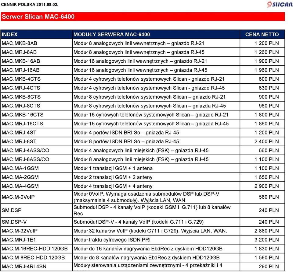 MRJ-16AB Moduł 16 analogowych linii wewnętrznych gniazda RJ-45 1 960 PLN MAC.MKB-4CTS Moduł 4 cyfrowych telefonów systemowych Slican - gniazdo RJ-21 600 PLN MAC.