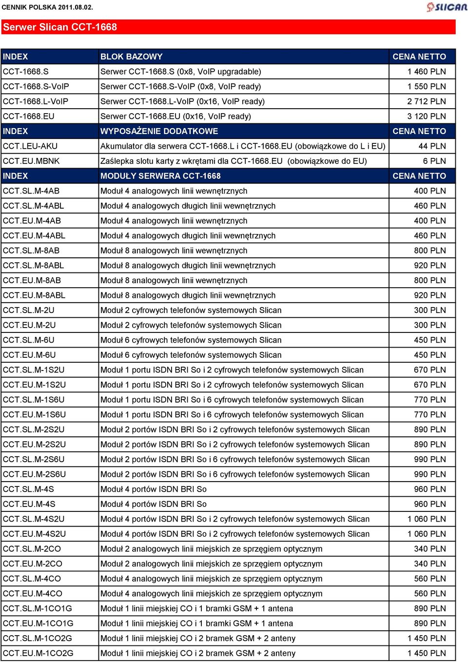 LEU-AKU Akumulator dla serwera CCT-1668.L i CCT-1668.EU (obowiązkowe do L i EU) 44 PLN CCT.EU.MBNK Zaślepka slotu karty z wkrętami dla CCT-1668.