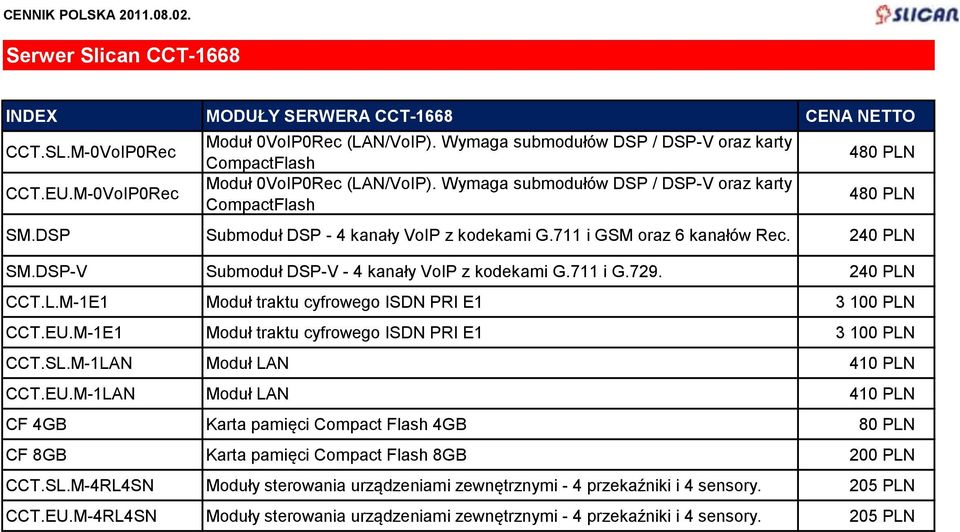 DSP Submoduł DSP - 4 kanały VoIP z kodekami G.711 i GSM oraz 6 kanałów Rec. 240 PLN SM.DSP-V Submoduł DSP-V - 4 kanały VoIP z kodekami G.711 i G.729. 240 PLN CCT.L.M-1E1 Moduł traktu cyfrowego ISDN PRI E1 3 100 PLN CCT.