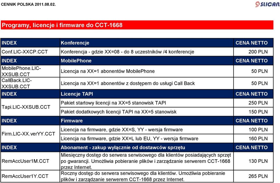 CCT Pakiet startowy licencji na XX=5 stanowisk TAPI Pakiet dodatkowych licencji TAPI na XX=5 stanowisk 250 PLN INDEX Firmware CENA NETTO Firm.LIC-XX.verYY.