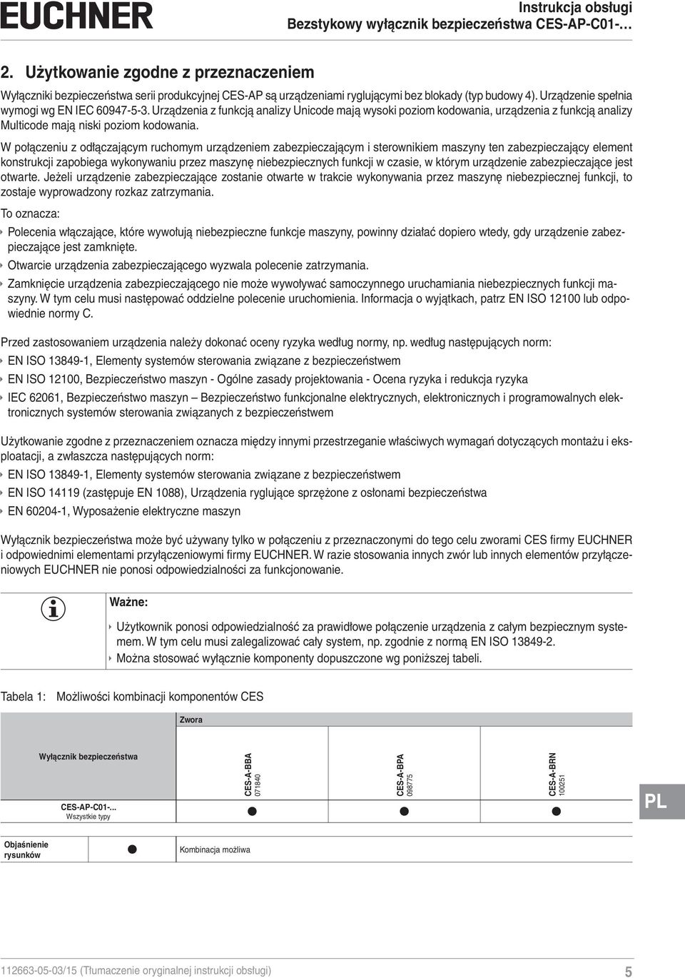 W połączeniu z odłączającym ruchomym urządzeniem zabezpieczającym i sterownikiem maszyny ten zabezpieczający element konstrukcji zapobiega wykonywaniu przez maszynę niebezpiecznych funkcji w czasie,