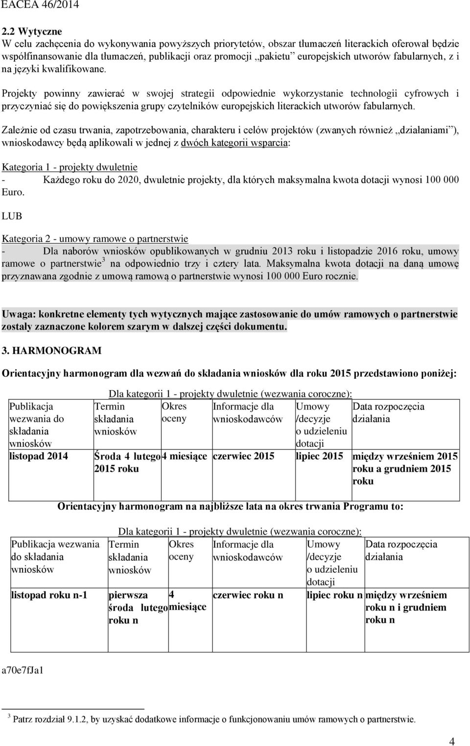 Projekty powinny zawierać w swojej strategii odpowiednie wykorzystanie technologii cyfrowych i przyczyniać się do powiększenia grupy czytelników europejskich literackich utworów fabularnych.
