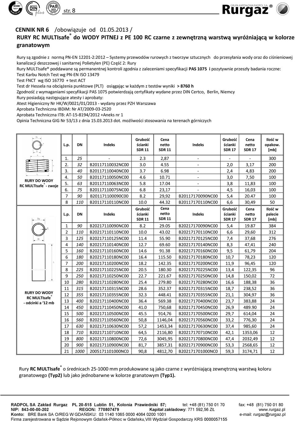 Polietylen MULTIsafe (PE).