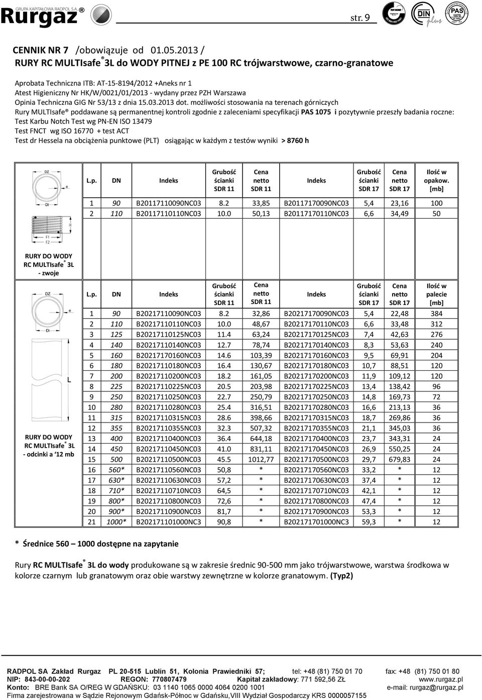 15552:2012 Systemy przewodów rurowych z tworzyw sztucznych do przesyłania Rury Rury produkowane są są zgodnie z z normą PN EN 12201 2:2011 Systemy przewodów rurowych z z tworzyw sztucznych do do