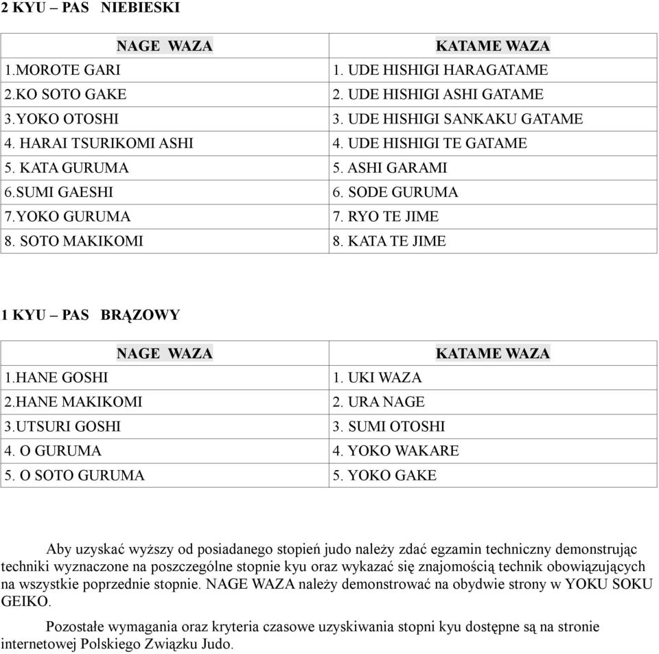 UTSURI GOSHI 3. SUMI OTOSHI 4. O GURUMA 4. YOKO WAKARE 5. O SOTO GURUMA 5.