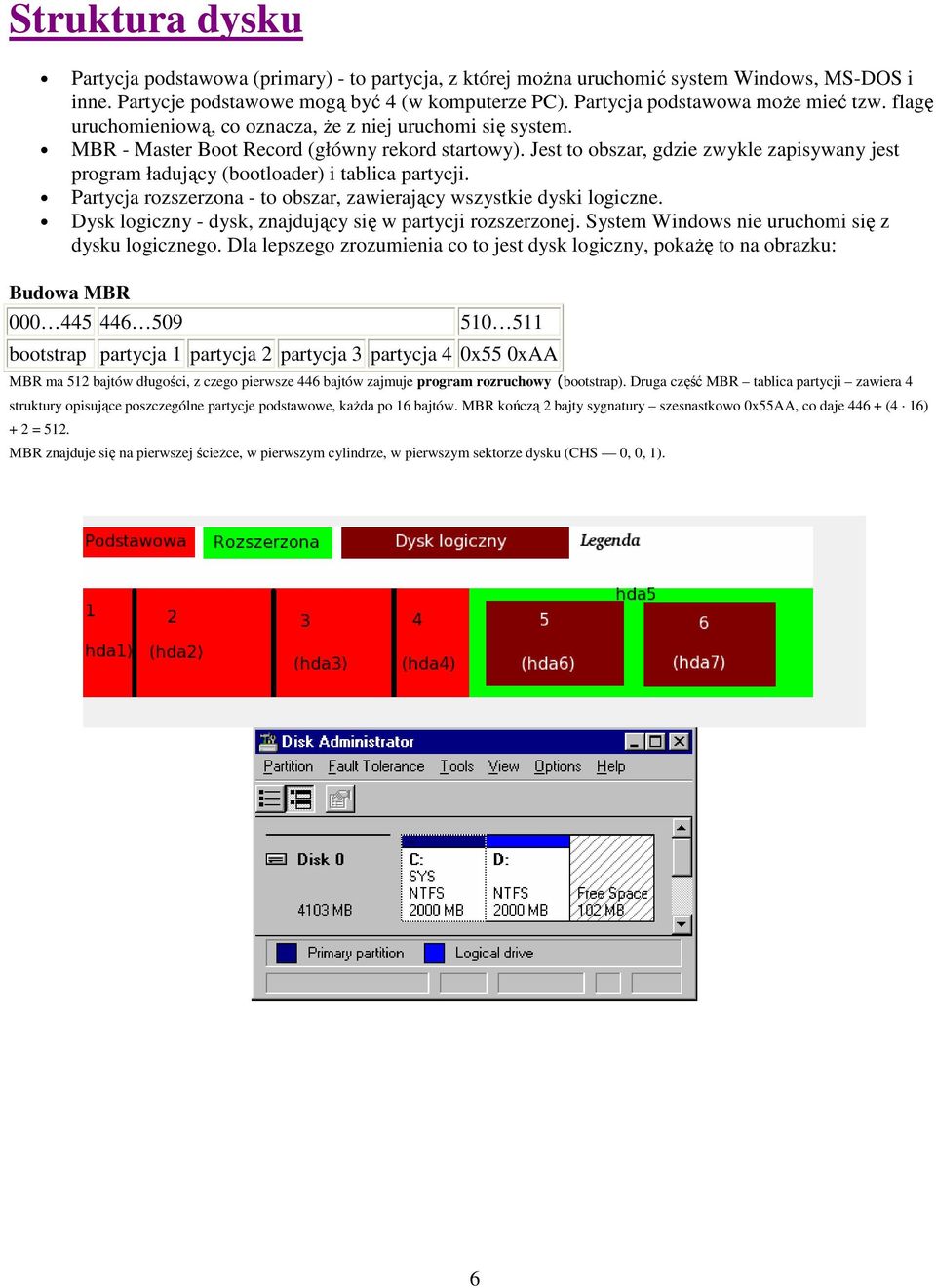 Jest to obszar, gdzie zwykle zapisywany jest program ładujący (bootloader) i tablica partycji. Partycja rozszerzona - to obszar, zawierający wszystkie dyski logiczne.