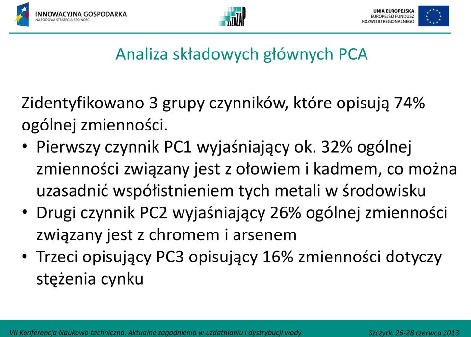 32% ogólnej zmienności związany jest z ołowiem i kadmem, co można uzasadnić współistnieniem tych metali