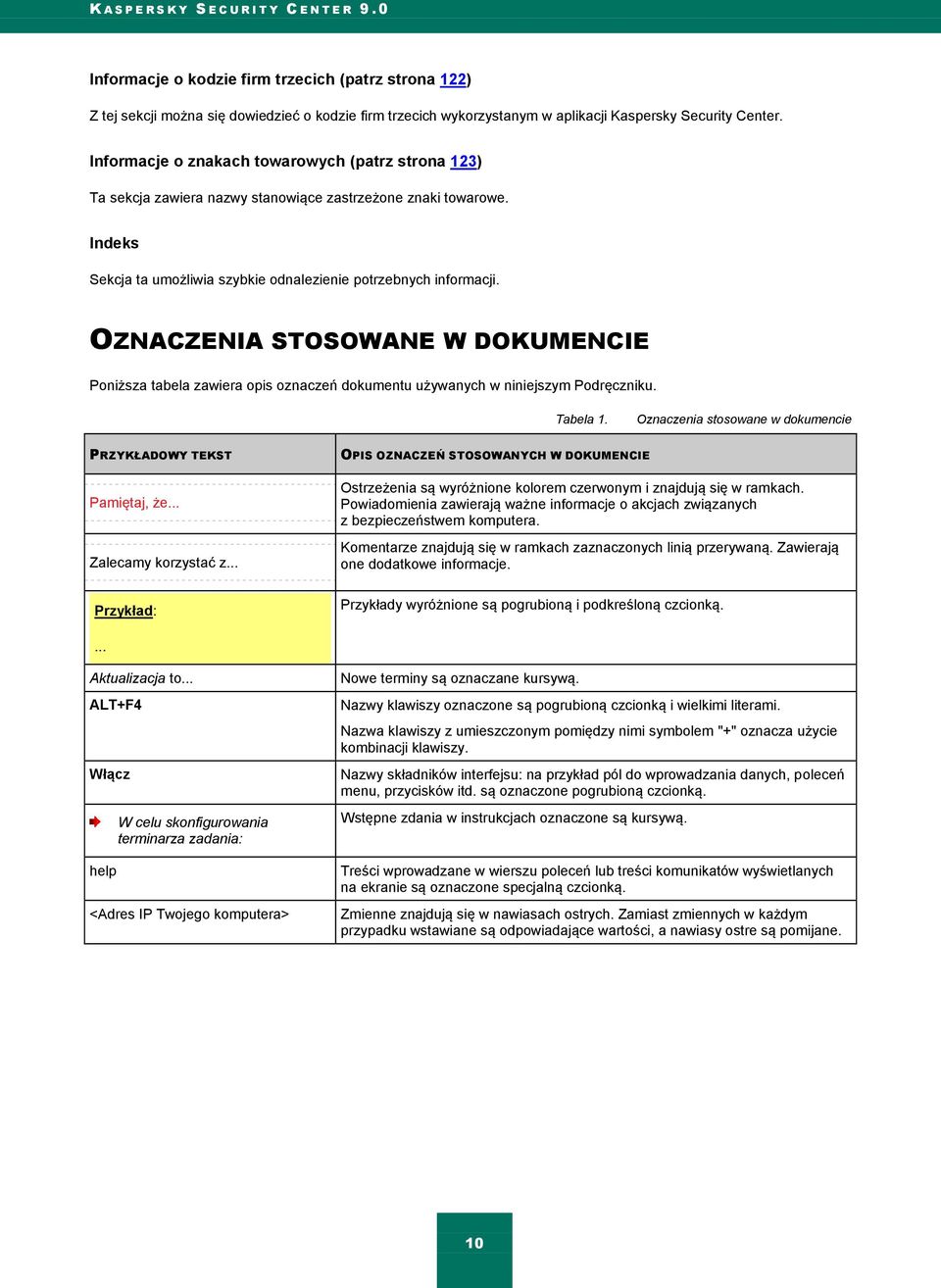 Informacje o znakach towarowych (patrz strona 123) Ta sekcja zawiera nazwy stanowiące zastrzeżone znaki towarowe. Indeks Sekcja ta umożliwia szybkie odnalezienie potrzebnych informacji.