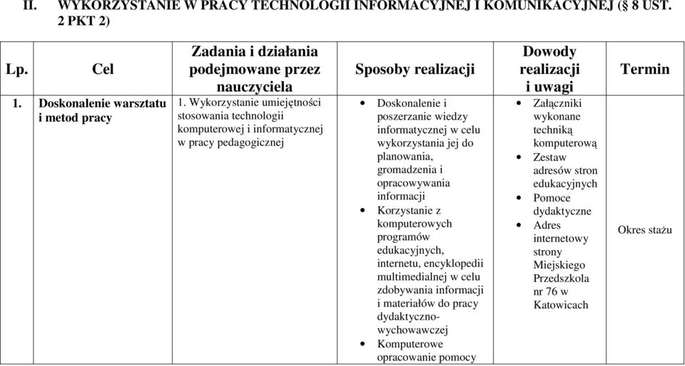 planowania, gromadzenia i opracowywania informacji Korzystanie z komputerowych programów edukacyjnych, internetu, encyklopedii multimedialnej w celu zdobywania informacji i materiałów do pracy