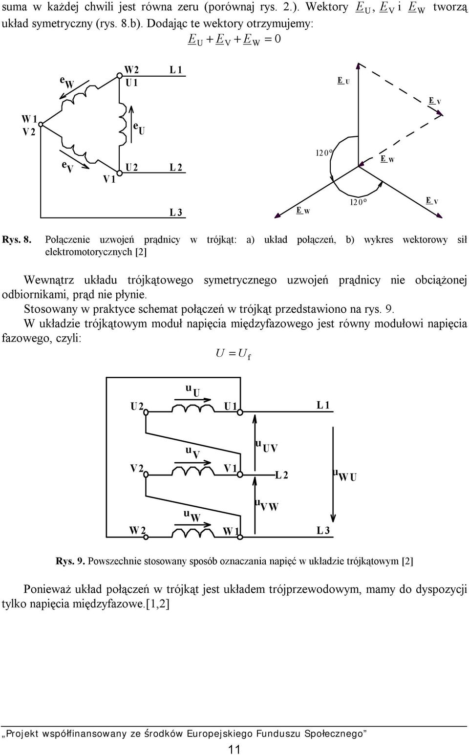 Połączenie uzwojeń prądnicy w trójkąt: a) układ połączeń, b) wykres wektorowy sił elektromotorycznych [2] Wewnątrz układu trójkątowego symetrycznego uzwojeń prądnicy nie obciążonej odbiornikami, prąd