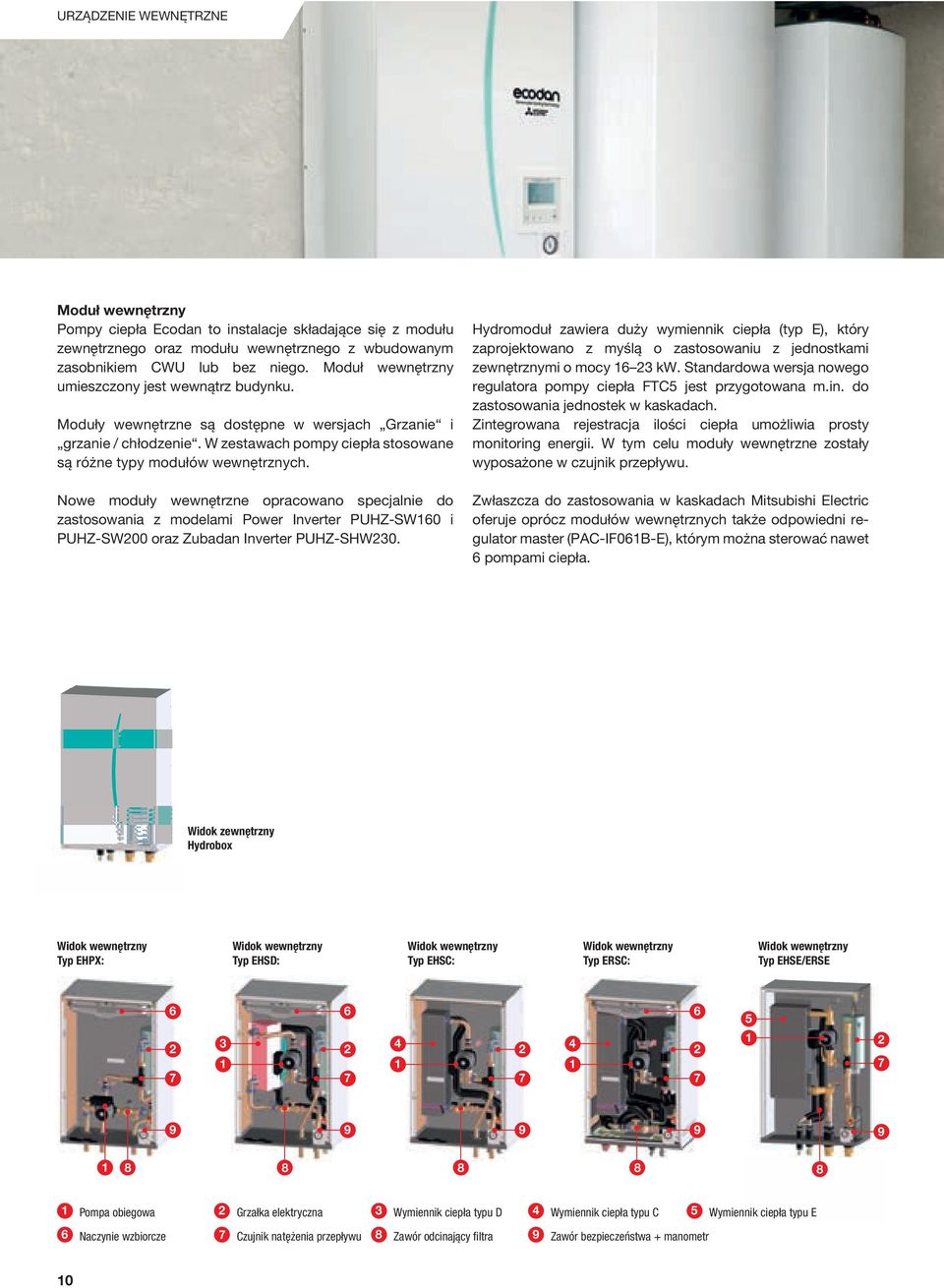 Nowe moduły wewnętrzne opracowano specjalnie do zasto sowania z modelami Power Inverter PUHZ-SW160 i PUHZ-SW200 oraz Zubadan Inverter PUHZ-SHW230.