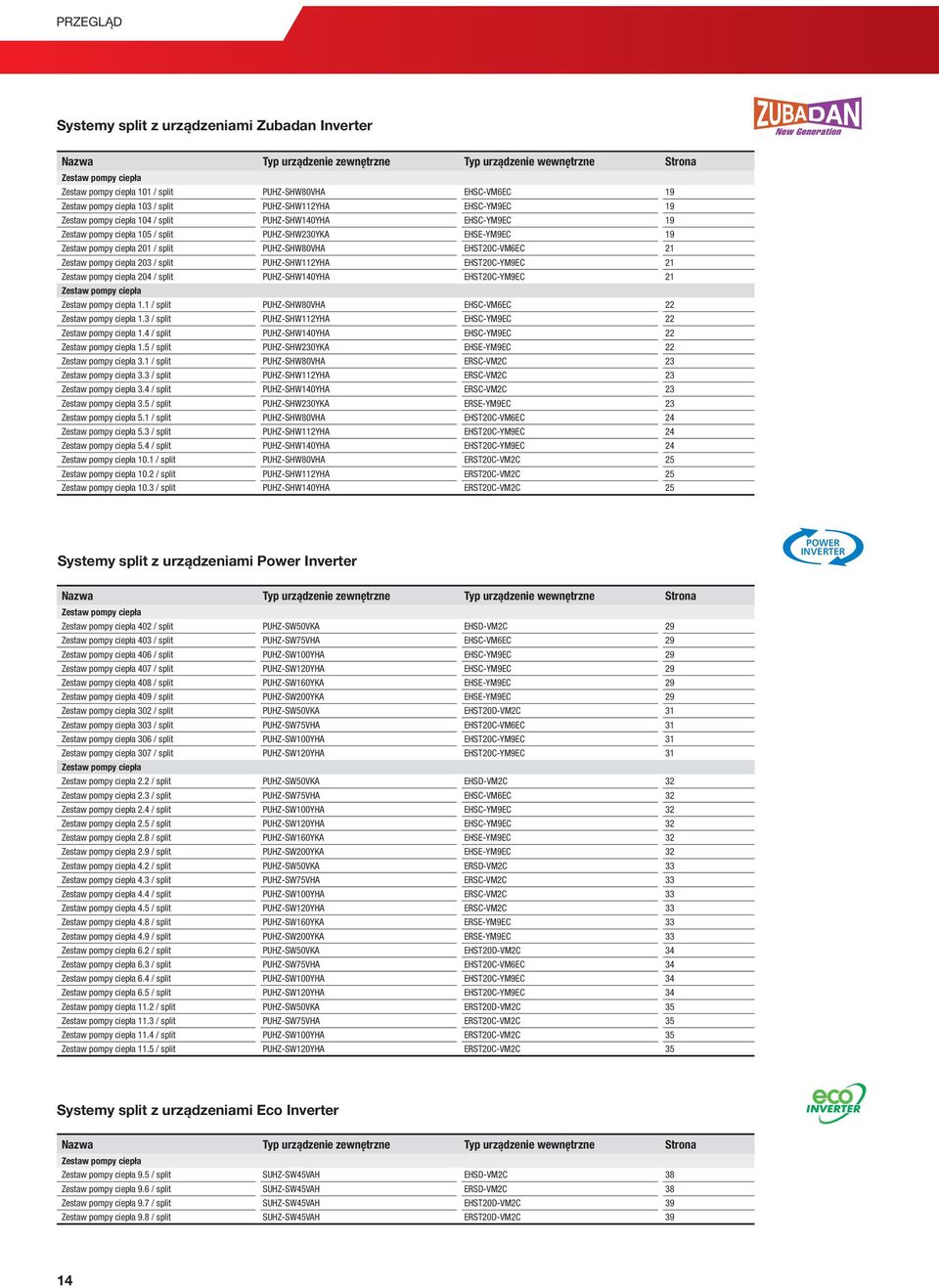 ciepła 201 / split PUHZ-SHW80VHA EHST20C-VM6EC 21 Zestaw pompy ciepła 203 / split PUHZ-SHW112YHA EHST20C-YM9EC 21 Zestaw pompy ciepła 204 / split PUHZ-SHW140YHA EHST20C-YM9EC 21 Zestaw pompy ciepła