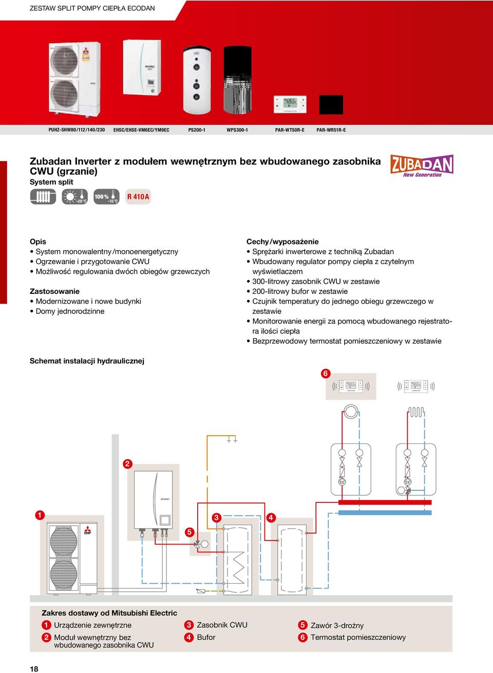 Modernizowane i nowe budynki Domy jednorodzinne Schemat instalacji hydrauliczny hydraulicznej Cechy /wyposażenie Sprężarki inwerterowe z techniką Zubadan Wbudowany regulator pompy ciepła z czytelnym