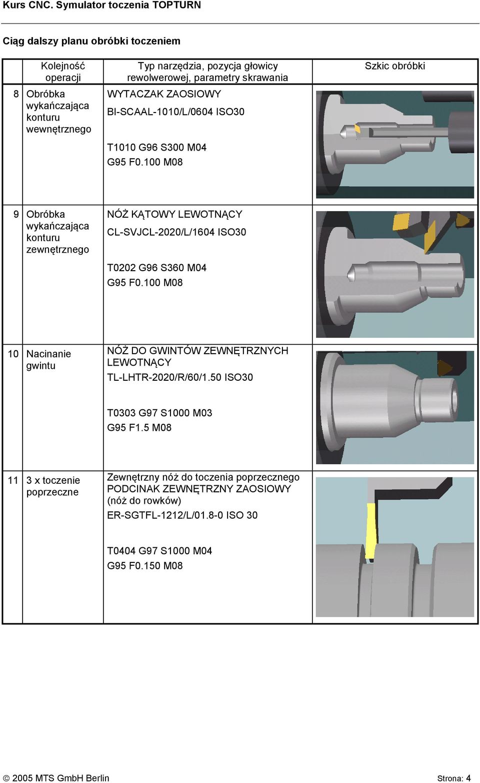 skrawania WYTACAK AOSIOWY BI-SCAAL-1010/L/0604 ISO30 T1010 G96 S300 M04 G95 F0.