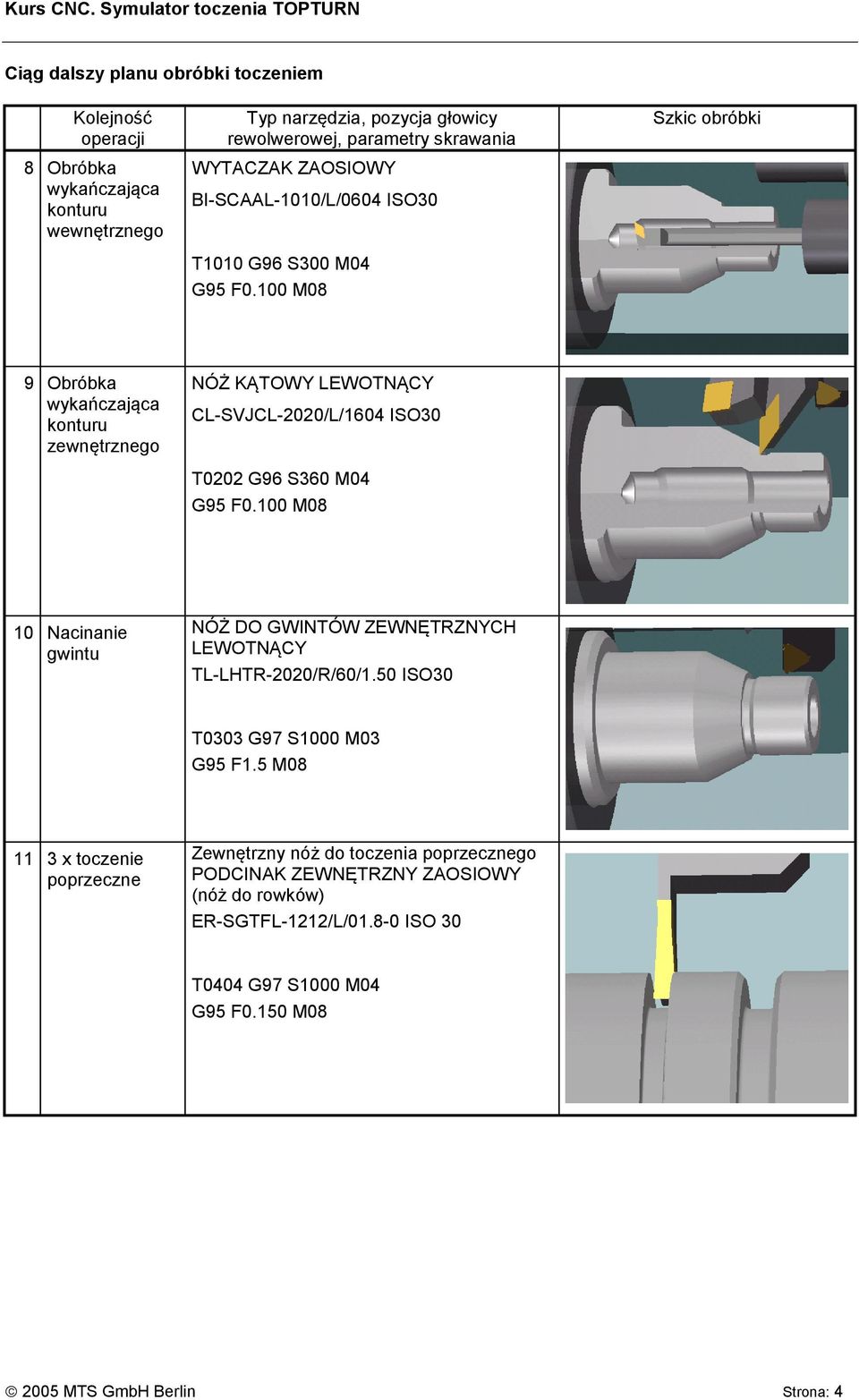 skrawania WYTACAK AOSIOWY BI-SCAAL-1010/L/0604 ISO30 T1010 G96 S300 M04 G95 F0.