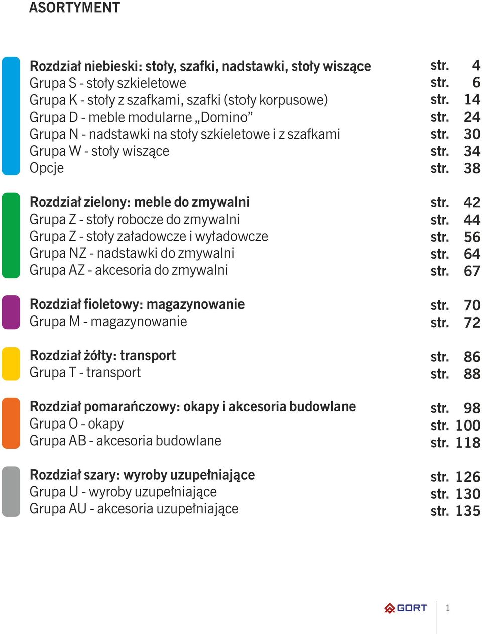 nadstawki do zmywalni Grupa AZ - akcesoria do zmywalni Rozdział fioletowy: magazynowanie Grupa M - magazynowanie Rozdział żółty: transport Grupa T - transport str.