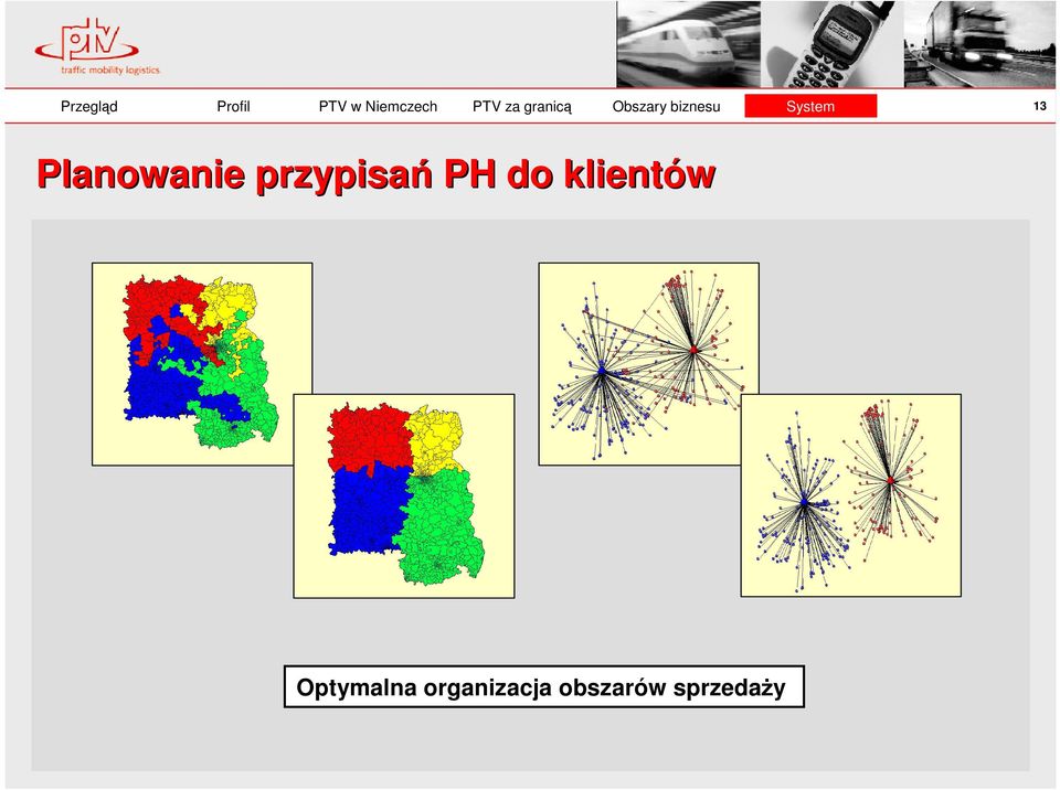 Planowanie przypisań PH do klientów