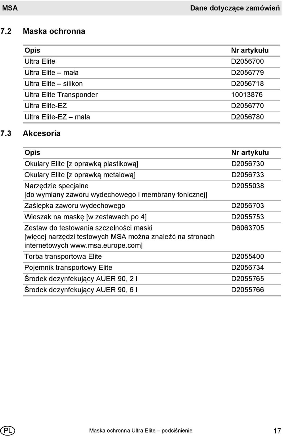 3 Akcesoria Opis Okulary Elite [z oprawką plastikową] Okulary Elite [z oprawką metalową] Narzędzie specjalne [do wymiany zaworu wydechowego i membrany fonicznej] Zaślepka zaworu wydechowego Wieszak